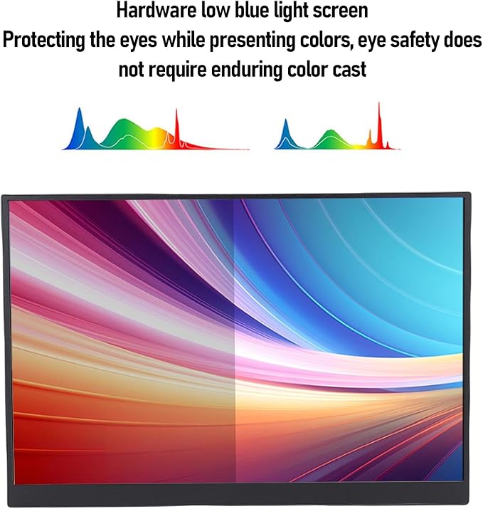 16in Portable Monitor, 4K 120Hz Computer Display with USB C & MiniHD Interfaces, Dual Speakers for Laptop PC Phone