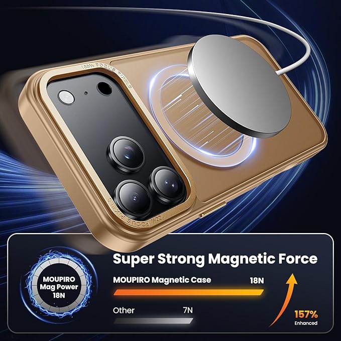 for iPhone 17 Pro Case with 2X Screen Protectors [Compatible with MagSafe] Military Grade Drop Protection Skin Feeling Cover Shockproof Slim Fit iPhone 17 Pro Phone Case 6.3 inch,Brown