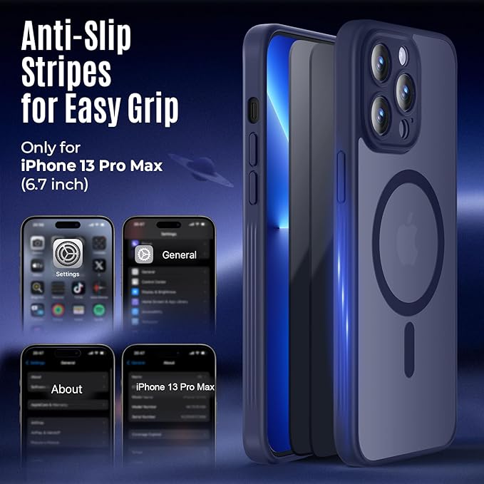 Symcele Designed for iPhone 13 Pro Max Case, Compatible with MagSafe, with Privacy Screen Protectors X2, [Camera Protection] [15FT Military Drop Protection] Shockproof Phone Case, 6.7", Deep Blue