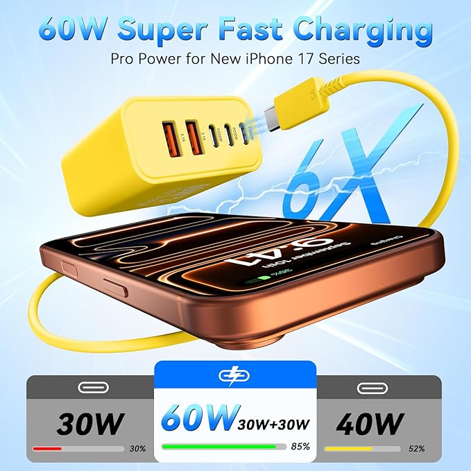 USB C Charging Blocks, 60W USBC Wall Fast Charger Block, Type C Phone USB C Charger Fast Charging Brick, 5-Port Multiport Charger Plug Power Adapter for Phone 17/16/15/14/13 Pro Max, Pad,S25-Yellow