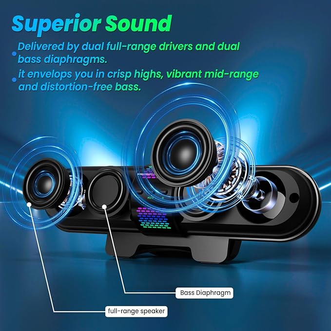 BESTISAN Computer Speaker, Bluetooth 5.3/Wired USB A/C Connection, 6 RGB Light Modes, Gaming Soundbar for PC/Laptop/Desktop, USB A/C Adapter, Loud Sound, Easily Clamps to Monitor, Convenient Controls