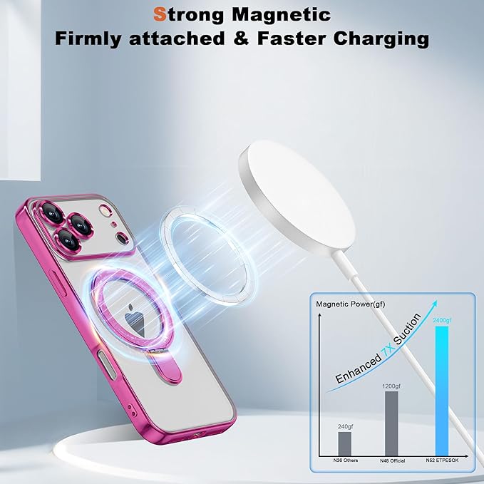 Compatible with iPhone 17 Pro Case with Invisible Magnetic Ring Stand [Compatible with Mag-Safe] [Full Camera Lens Protector] Plating Clear Phone Case for iPhone 17 Pro 6.3", Rose
