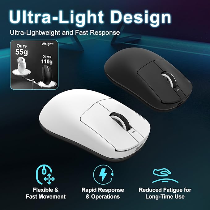 R1 SE+ Wireless Gaming Mouse, 18000 DPI, High-Precision PAW3395 SE Sensor,55g Lightweight,Tri-Mode 2.4G/BT5.0/USB-C Gaming Mouse, Programmable Ergonomic Mice Suitable for Laptops/PC/Mac (White)