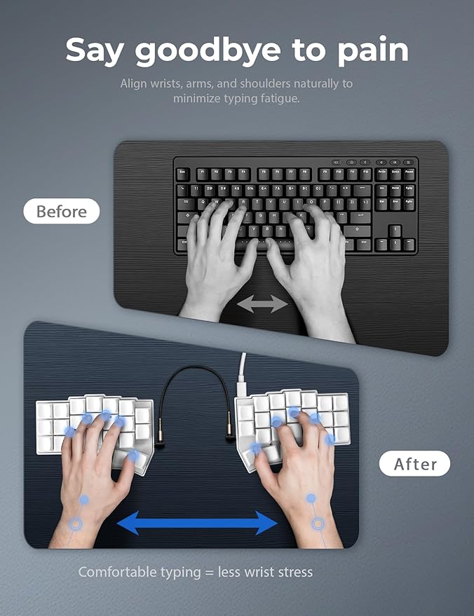 YIVU Corne LP Low Profile Split Ergonomic Keyboard, 40% Ortholinear Hot-Swappable Mechanical Keyboard with RGB Backlight, Vial Programmable for Programmers and Typists