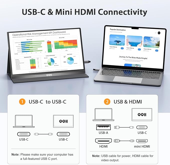 QQH Portable Monitor, 15.6 Inch FHD 1080P USB C HDMI Alloy Travel Monitor for Laptop with Smart Cover & Built-in Speaker, Plug & Play Ultra Slim Second Monitor for Laptop PC Phone Mac