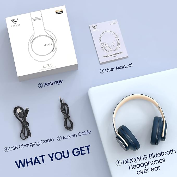 DOQAUS Bluetooth Headphones Over Ear, 90H Playtime, 3 EQ Modes, HiFi Audio, ENC Mic, Reinforced Durable Frame & Soft Earpads for Extended Wear, Phone, PC, Travel