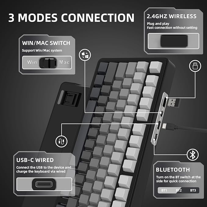 Yindiao X85 Wireless Mechanical Keyboard, TKL 82 Keys Bluetooth 5.0/2.4GHz/USB-C Hot Swappable Custom Keyboard,Gasket Structure,Knob,RGB Backlit Gaming Keyboard for PC/Mac/PS4/Xbox(Black)