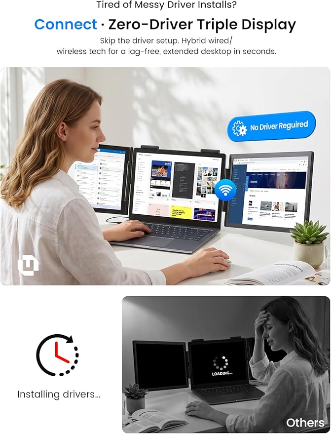 UPERFECT Laptop Screen Extender 14'', 1080P 125%sRGB Triple Portable Monitor, Ultra-Slim Dual Travel Monitor USB-C Wireless Plug and Play Extender Screen for MacOS/Windows/Android, Fits 14-17" Laptop