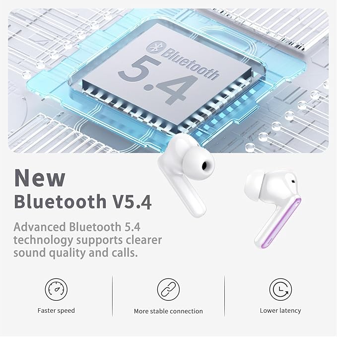 Wireless Earbuds, 2026 Bluetooth 5.4 Ear Buds in Ear with 4 ENC Noise Cancelling Mic, New Wireless Earphones HiFi Stereo Deep Bass 40H Playtime, In-Ear Bluetooth Earbuds LED Display IP7, Violet