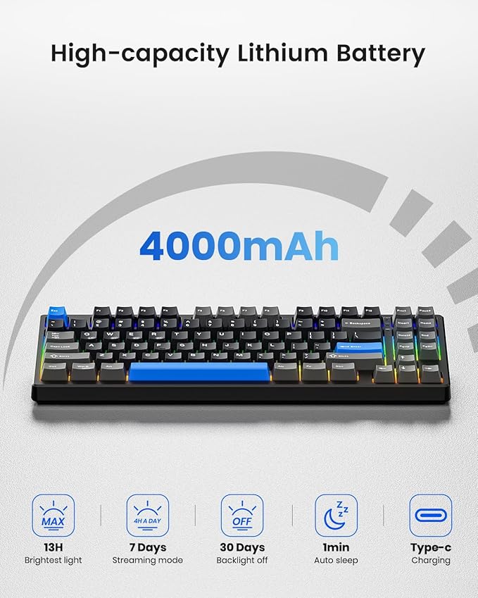 Kisnt KN85 Wireless Mechanical Gaming Keyboard, 75% Layout with RGB Backlit, Custom Hot Swappable, Creamy Sound, Bluetooth/2.4GHz/USB-C Compatible with Windows/Mac/PC (Textured Black,Linear Switch)