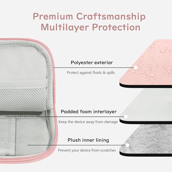 Dadanism 9-11 Inch Tablet Sleeve Padded Carrying Case for iPad (A16) 11th Gen 11", iPad 10th Gen 10.9", iPad Air M4/Pro M5 11", iPad Air 5/4, iPad 9/8/7th Gen, Galaxy Tab A11+ Plus 11",Pink