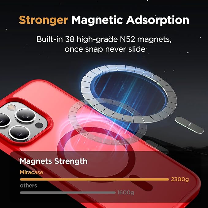 Miracase Magnetic Series for iPhone 14 Pro Max Case [Compatible with MagSafe] [with 2X Screen Protectors] Military-Grade Protection, Anti-Fingerprint, Phone Case for iPhone 14 Pro Max, Red