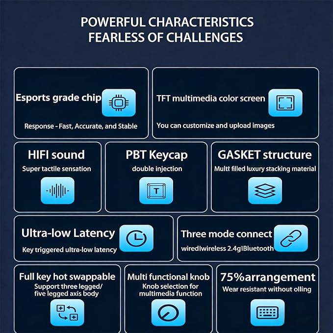 FKZ K75 Mechanical Keyboard with Knob Screen,75% Hot Swap Tri-Mode Bluetooth 5.0/2.4G Wireless/Type-C Wired RGB Gaming Keyboard PCB Gasket Mount Custom Creamy Blue&White Keyboard