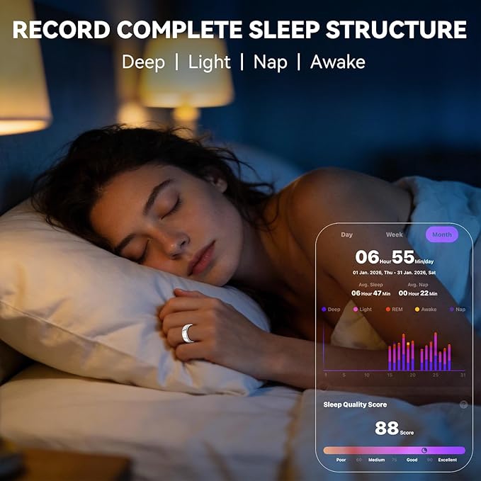 Smart Ring for Women Men,Fitness Tracker Ring,Heart Rate,Blood Oxygen,Step Tracker,Sleep Tracker,Meditation Assistance,No Subscription Fee,IP68 Waterproof Smart Ring for iphone&Android(Black 8)