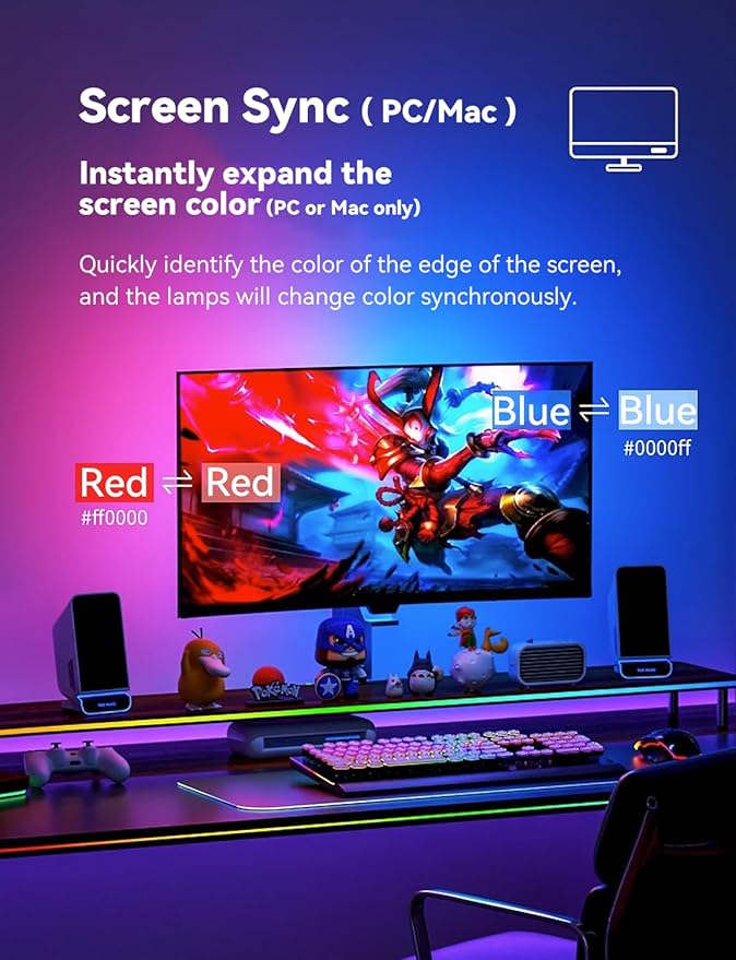 Monitor LED Backlights for PC & Mac, LED Strip Lights that Sync with Screen Color or Music, Computer Light Bar Behind Monitor, LEDs for Desk Gaming, USB Interface, Software Control (34 in)