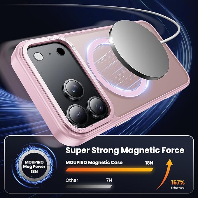 for iPhone 17 Pro Case with 2X Screen Protectors [Compatible with MagSafe] Military Grade Drop Protection Skin Feeling Cover Shockproof Slim Fit iPhone 17 Pro Phone Case 6.3 inch,Light Pink