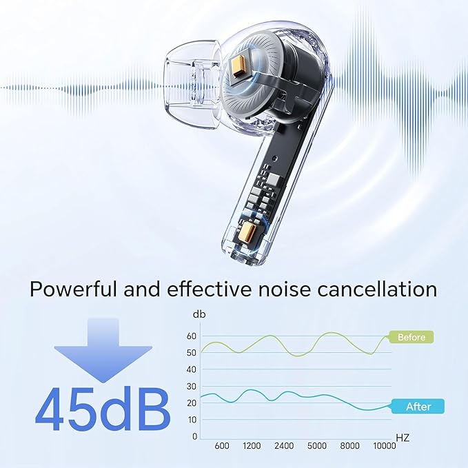 HONOR Choice Earbuds X7i Bluetooth Headphones 40 Hours Duration, 45dB Noise Cancellation Lightweight Wireless Headphones, IP54 Water and Dust Resistant, White