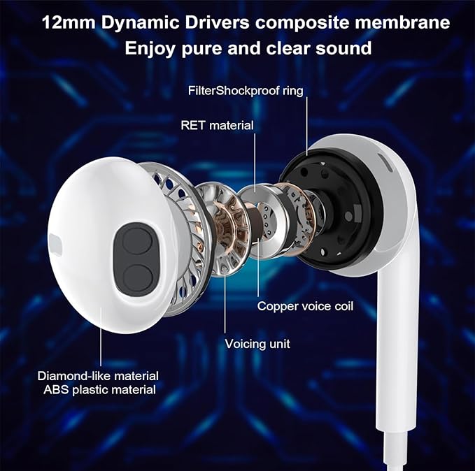 2 Packs USB C Headphones，Type C for iPhone Wired Headphones for iPhone 16/15/17 Earbuds with Mic and Volume Control，Hi-Fi Stereo In Ear Earphones for Galaxy S24/S23~S20/Note 10/20 (Purple+Orange)