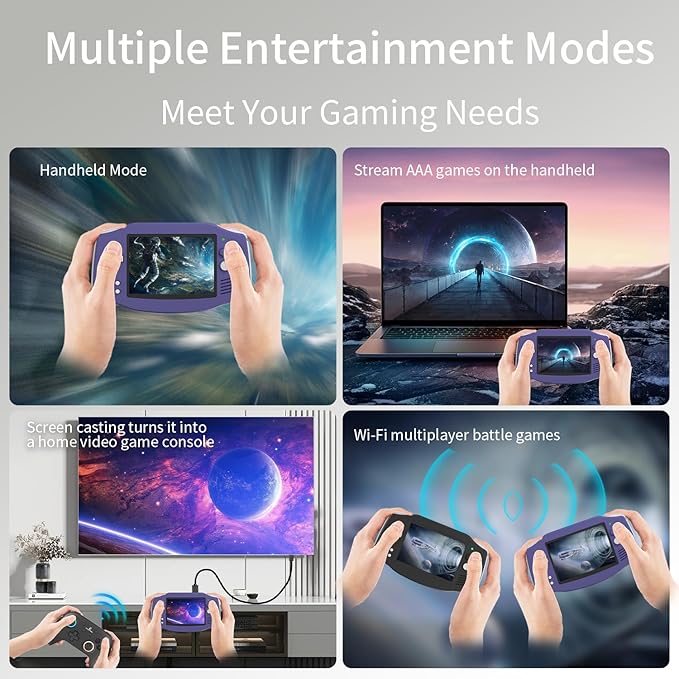 RG34XX Handheld Game Console 18K+ Preloaded Retro Games 35 Emulators 3.4” IPS Display 4K TV Output Classic Video Game Console Portable Gaming System with Fancy Case & Accessories (Indigo-64GB)