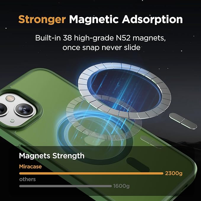 Miracase Magnetic for iPhone 14 Plus Case 6.7 inch (Compatible with MagSafe)（with 2X Screen Protectors） Military-Grade Protection, Anti-Fingerprint Translucent Matte Phone Case Cover, Dark Green