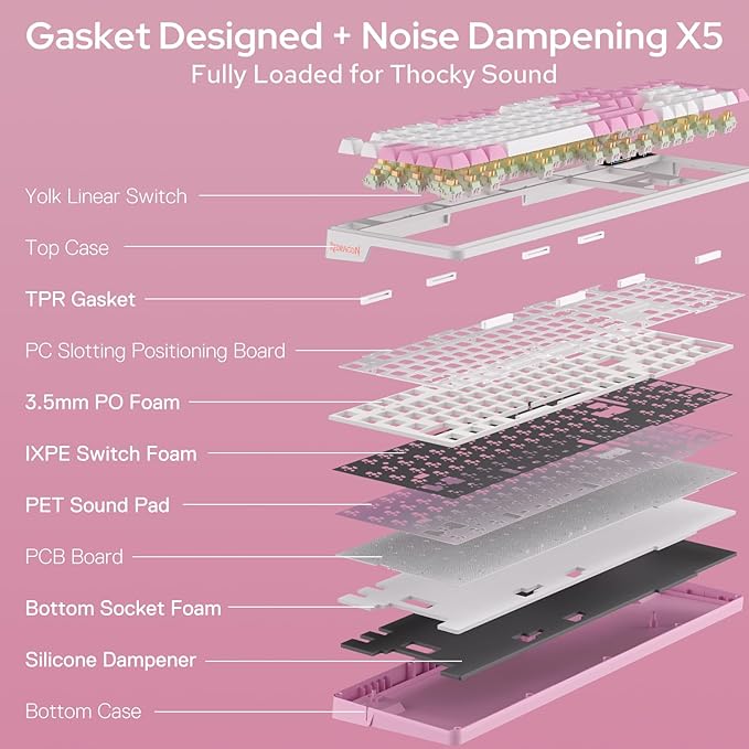 Redragon K762 Wireless Gasket Gaming Keyboard w/Hype Screen & Knob, 104 Keys Mechanical Keyboard, Easy-Control 1.14’’ TFT Info Display, 5-Layer Noise Dampening, Round PBT Keycaps, Custom Linear Switch