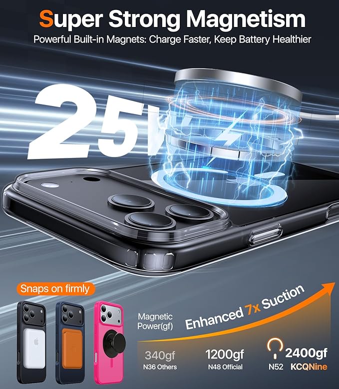 Magnetic for iPhone 17 Pro Max Case,[Anti-Slip][Compatible with MagSafe][Military Grade Drop Protection] Shockproof Protective Translucent Matte Phone Case for iPhone 17 Pro Max Case,Clear