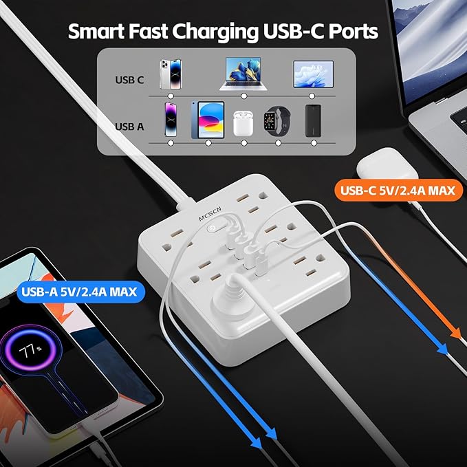 Portable Ultra Thin Flat Plug Surge Overload Protector Power Strip 5ft Extension Cord with 6 AC Power Outlets 4 USB (1C) for Home Office Dorm Travel Essentials Fire and Reach 15A 1875W UL