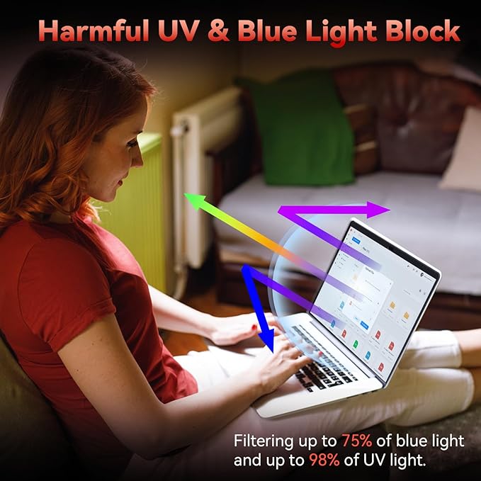 Mamol 2 Pack Anti Blue Light Screen Protector for Macbook Air 13 Inch (2018-2021, M1) / Macbook Pro 13 in (2016-2022, M1, M2), Eye Protection, Anti Glare