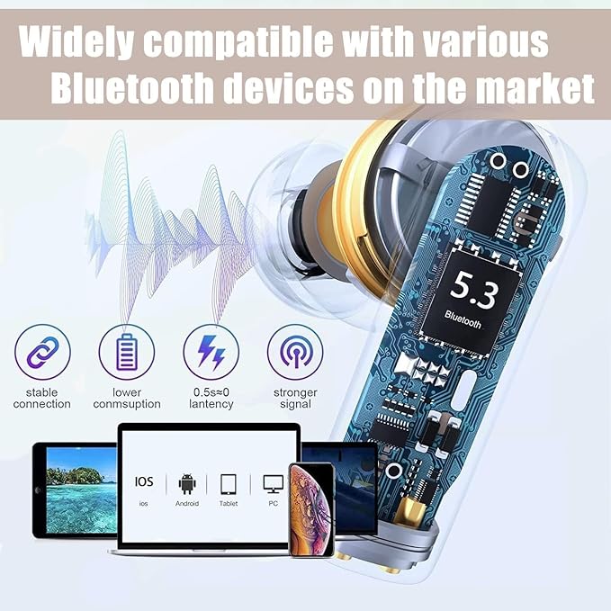 True Wireless Earbuds Bluetooth 5.3 Mic Noise Cancelling IPX7 Waterproof Hi-Fi Stereo Sound Long Battery 42H Playtime Auto Pairing for iPhone Headphones pro,White