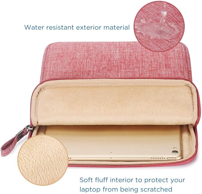 NIDOO Tablet Sleeve Bag 8 inch for 8.3" iPad mini 6/7.9" iPad mini 5/8" Lenovo Tab M8 Gen / 8.7" Galaxy Tab A7 / 8" Huawei MatePad T 8 Vertical Case Computer Accessories for Women, Pink