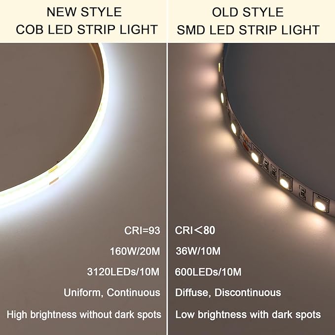 BENLUN 24V COB LED Strip Light 65.6ft (2 Rolls of 32.8ft) Kit, 4000K Natural White Cuttable 11W/M 312LEDs/M CRI 93 LED Tape Lights with Power Supply for Bedroom Kitchen Living Room Ceiling