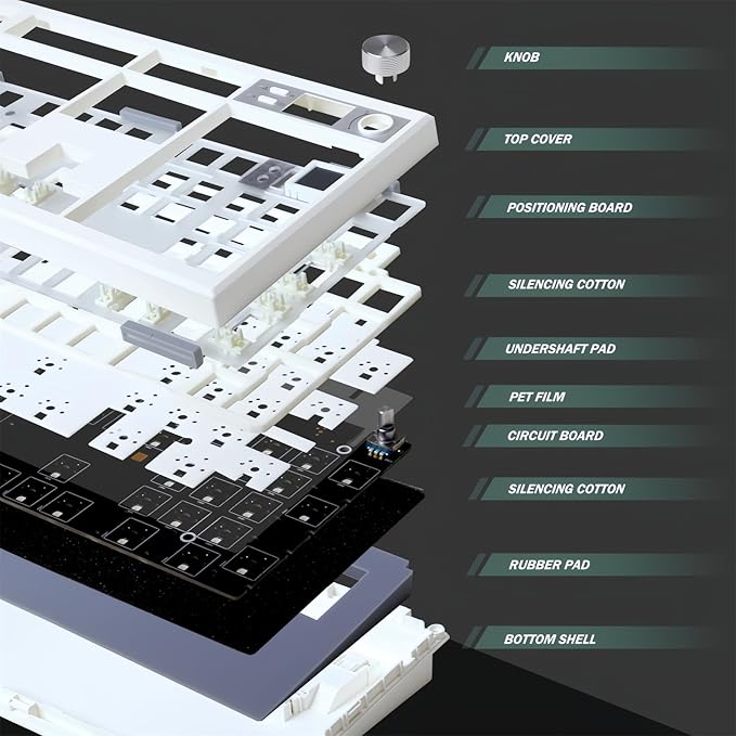 GMK104 Mechanical Keyboard Kit with Screen&Knob,VIA Programmable Hot Swap Gasket Mounted PCB Custom RGB Barebones Keyboard Wireless BT5.0/2.4GHz/USB-C Wired Full Size Gaming DIY Kit (White)