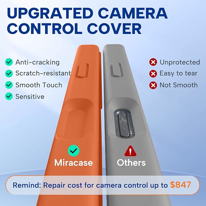 Miracase Magnetic for iPhone 17 Pro Max Case, Compatible with MagSafe, Integrated Silicone Camera Control Cover, 3.0mm Thicken Shockproof Drop Protection Phone Case for 17 ProMax, Orange
