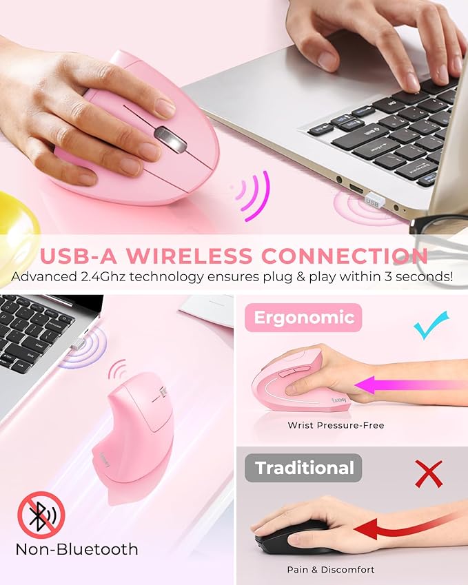 Lekvey Ergonomic Mouse, Vertical Wireless Mouse, Rechargeable 2.4 GHz USB Optical Carpal Tunnel Mice : 800/1200 / 1600 DPI, 6 Buttons, for Laptop, PC, Mac, Computer, Desktop, Notebook etc, Pink