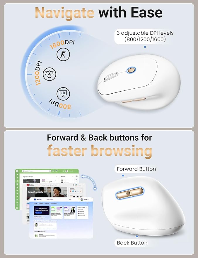 Ergonomic Vertical Wireless Mouse, 57° Natural Handshake for Wrist Pain Relief, Rechargeable 2.4G USB Computer Mouse, Quiet Click, 800/1200/1600 DPI, for Laptop PC Mac, Small/Medium Hands (White)