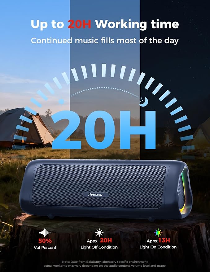 BolaButty Bluetooth Speaker Portable Wireless, IPX5 Waterproof, Up to 20H Playtime, TWS Pairing, BT5.3, for Home/Party/Outdoor/Camping/Beach Essentials, Birthday Gift (Navy)