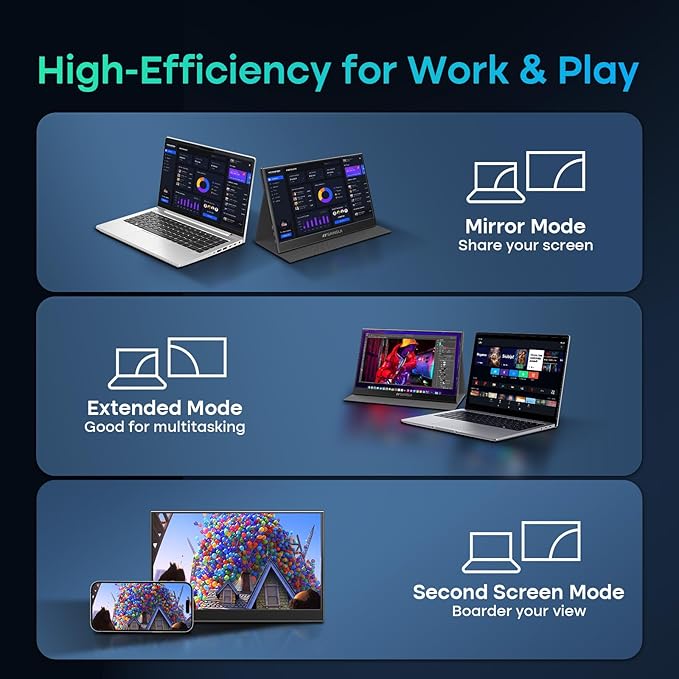 SANSUI Portable Monitor 15.6 Inch FHD 1080P Travel Monitor for Laptop, USB C HDMI Ultra-Thin IPS Computer Display with Speakers & PU Leather Stand Cover, for PC Mac mini Phone Switch Gaming