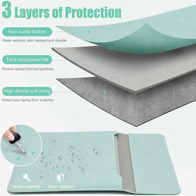 HYZUO 13.3-14 Inch Laptop Sleeve Case with Stand Feature for MacBook Pro 14 M5/M4/M3/M2/M1 2026-2021, MacBook Pro/Air 13.3, 13.5" 13.8" Surface Laptop, HP Spectre X360 13/14, Mint Green