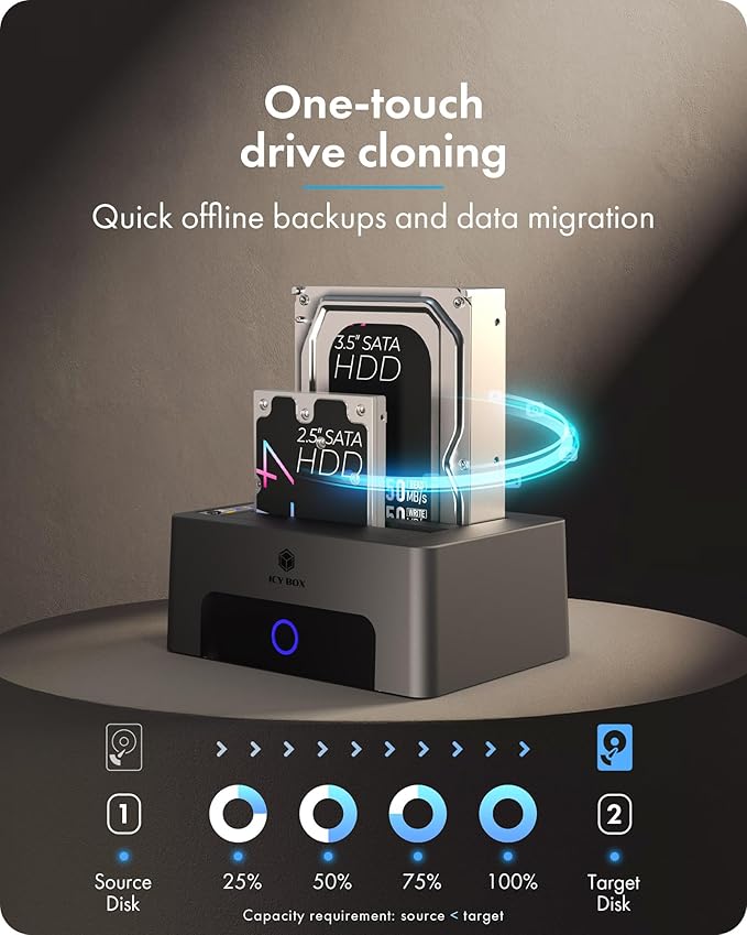 ICY BOX Hard Drive Docking Station Dual Bay USB 3.0 to SATA with Duplicator/Offline Clone Function External Hard Drive Dock for 2.5''/3.5'' HDD SSD Max Up to 60TB (30TB*2) Support UASP Plug&Play