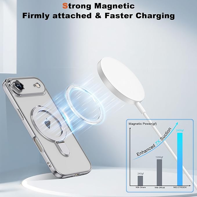 Compatible with iPhone 17 Air Case with Invisible Magnetic Ring Stand [Compatible with Mag-Safe] [Full Camera Lens Protector] Plating Clear Phone Case for iPhone 17 Air 6.5", Silver