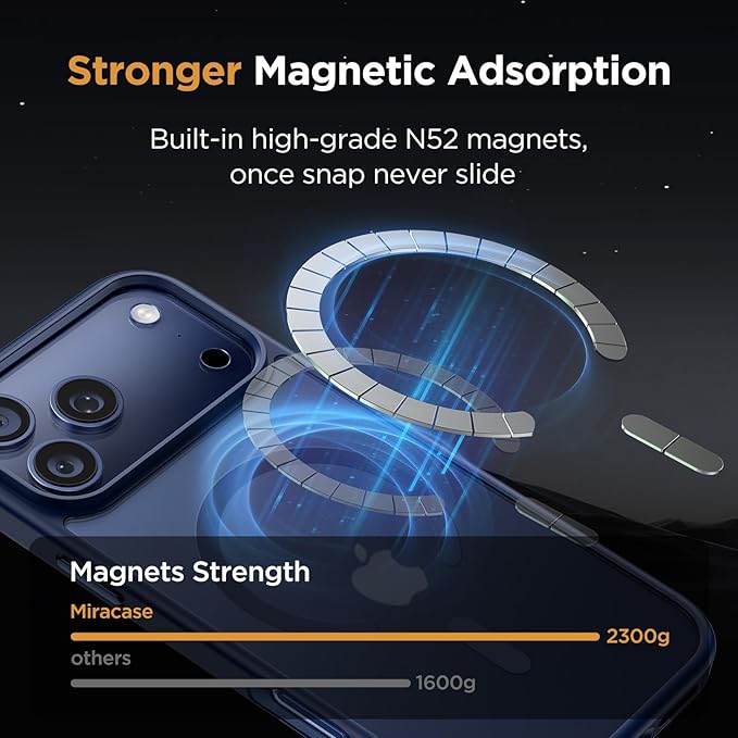 Miracase Magnetic for iPhone 17 Pro Max Case (Compatible with MagSafe) with Screen Protector Military-Grade Protection, Anti-Fingerprint Matte Phone Cover for iPhone 17 Pro Max 6.9 inch, Blue