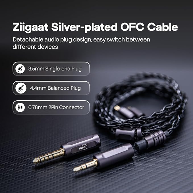 Linsoul ZiiGaat Horizon in Ear Monitor, 1DD+2BA+2 Planar HiFi Wired Earbuds, Studio-Grade IEM Earphones, Natural Balanced Tuning with Buttery-Smooth Treble Extension for Musicians Audiophiles
