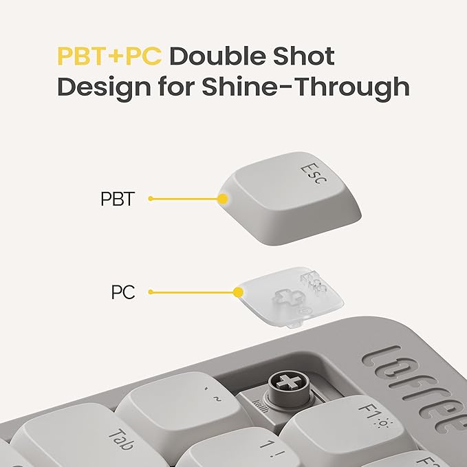 Flow Lite 100 Keys Low Profile Mechanical Keyboard, Swappable Rechargeable Wireless Keyboard with 2.4G Receiver, Bluetooth and Wired Connection for Windows, Mac/ Specter Linear Switches (Off-white)