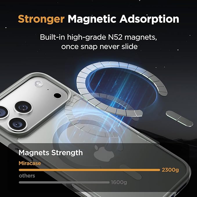 Miracase Magnetic for iPhone 17 Pro Case Armbands 6.3" with Screen Protector, [Compatible with MagSafe] Military-Grade Protection, Anti-Fingerprint, Slim Thin Phone Case for 17 Pro Cover, Gray