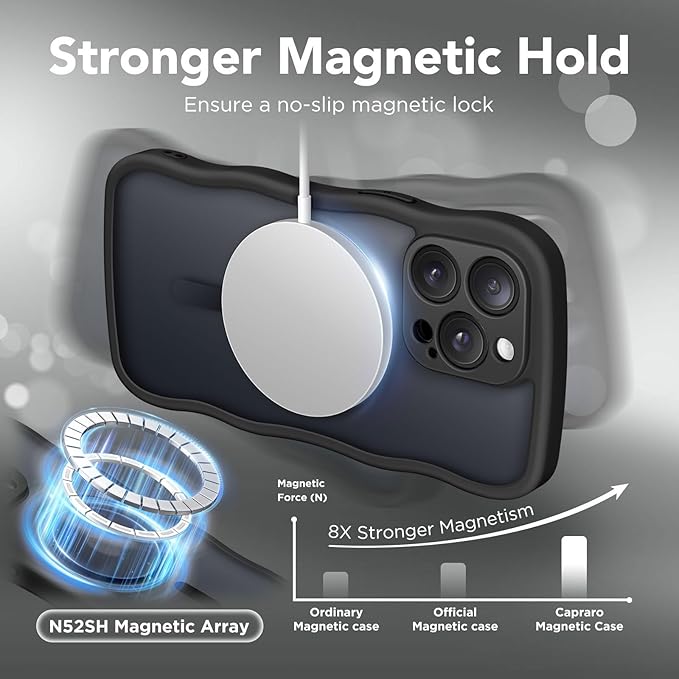 CAPRARO Cute for iPhone 14 Pro Max Case, Compatible with MagSafe, [Curly Wave Edge] [Full Camera Protection] [14 FT Drop Protection] Magnetic Phone Case for 14 Pro Max 6.7 Inch, Black