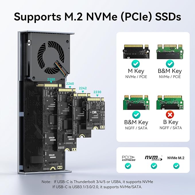 MOKiN 80Gbps M.2 NVMe SSD Enclosure with LCD Display, Cooling Fan, PCIe Gen5, M.2 Enclosure Compatible with Thunderbolt 5/4/3 & USB4/3.1/3/2, Supports NVMe 2280/2260/2242/2230 SSDs up to 8TB