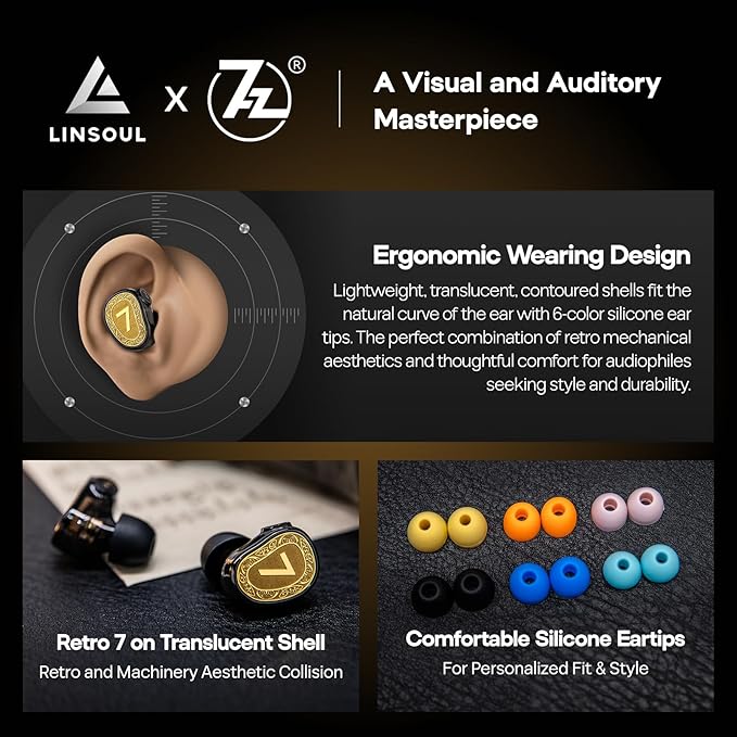 Linsoul 7Hz Elua Ultra in Ear Monitor, Dual Dynamic Driver Earphone, HiFi Wired IEM Earbuds with High-Purity Oxygen-Free Copper Cable for Musicians Audiophiles (Silver)