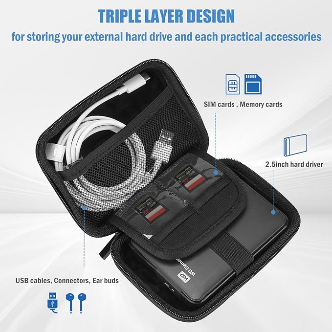 ProCase Hard Drive Case for Canvio Basics Western Digital WD Elements My Passport Seagate Portable Backup Plus Slim 1TB 2TB 3TB 4TB USB 3.0, 2.5”, Samsung T9 Portable External Hard Drive Case -Navy