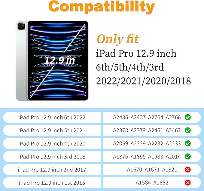 for iPad Pro 12.9 Case 6th/5th/4th/3rd Generation with 360° Rotating Stand & Pencil Holder, Heavy Duty Cute Cover for iPad Pro 12.9 inch 2022/2021/2020/2018, Blue