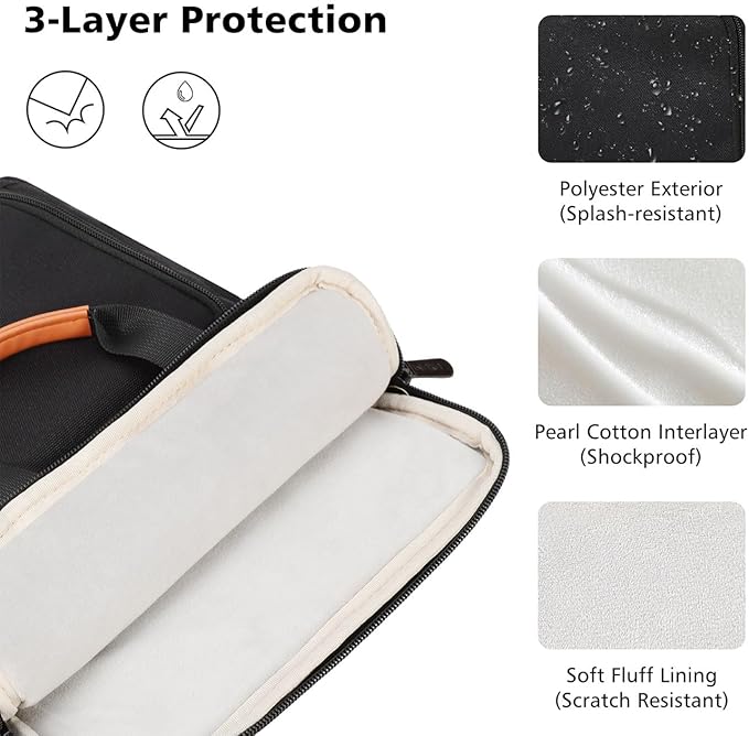 MoKo 9-11 Inch Tablet Sleeve Bag Carrying Case Fits New iPad Air/iPad Pro 11 inch 2024, iPad Air 5 10.9, iPad 10th 10.9, iPad 9/8th 10.2, Tab S8/S9 11, with Shoulder Strap, Handle and Pockets, Black